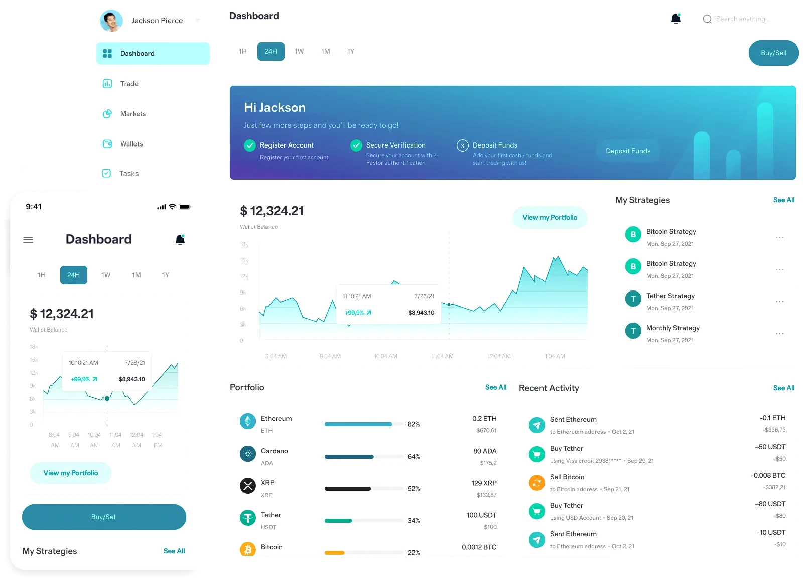 Purnama Labatama investasi jangka panjang